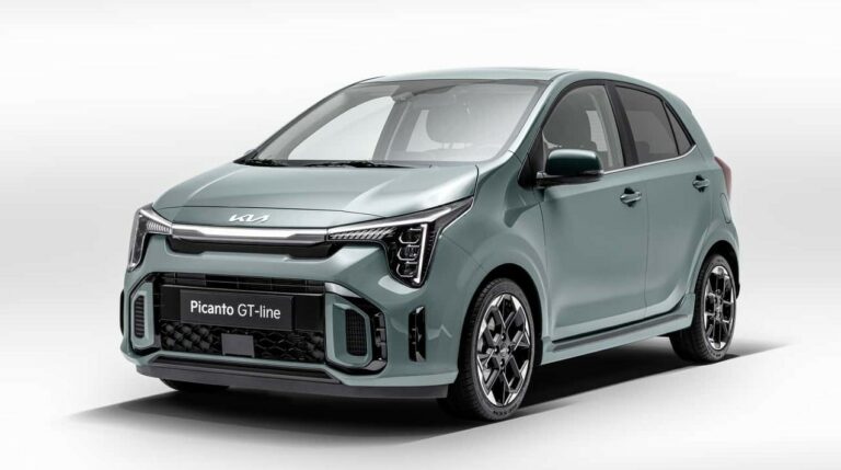 2026 Kia Picanto Price