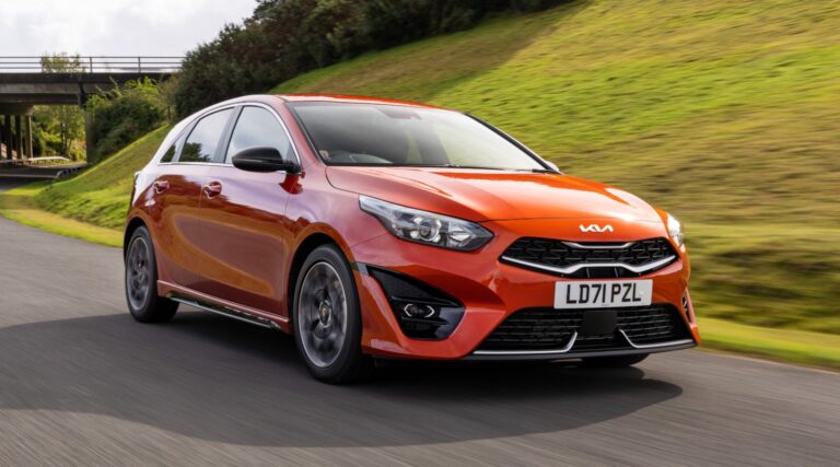 2027 KIA Ceed Dimensions