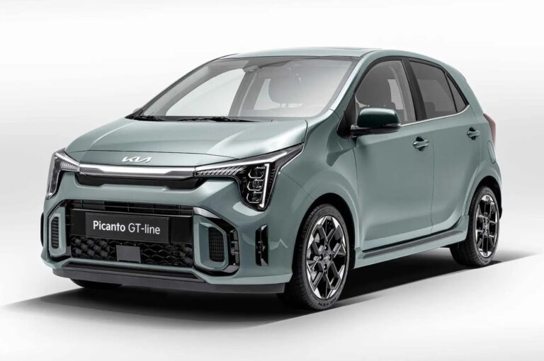 2027 KIA Picanto Dimensions